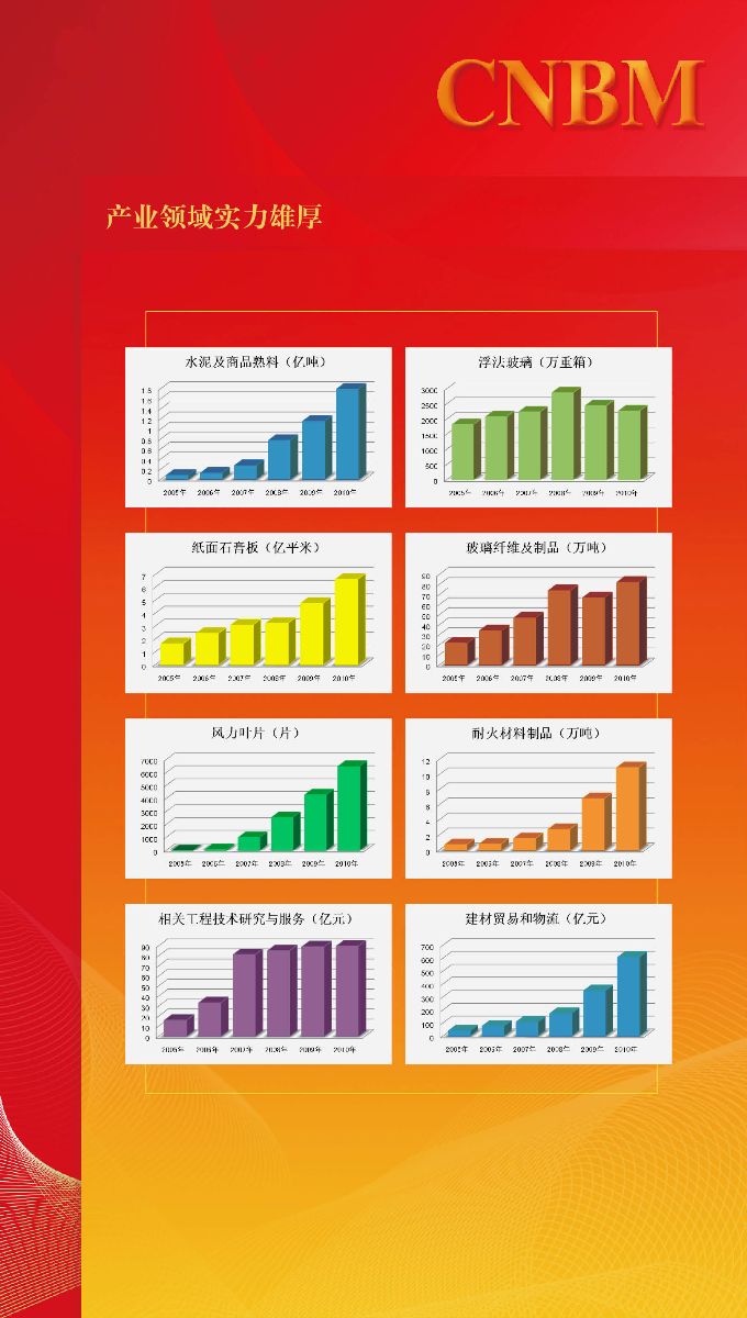 尊龙人生就是博ag旗舰厅(中国)官方网站