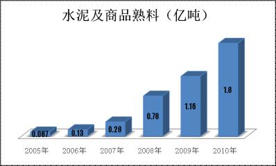 尊龙人生就是博ag旗舰厅(中国)官方网站