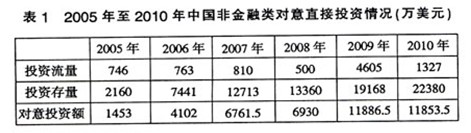 尊龙人生就是博ag旗舰厅(中国)官方网站