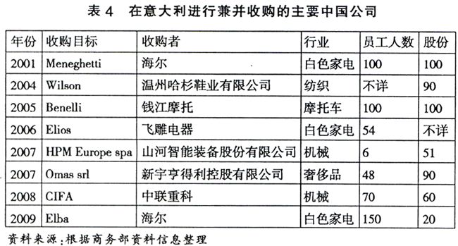 尊龙人生就是博ag旗舰厅(中国)官方网站