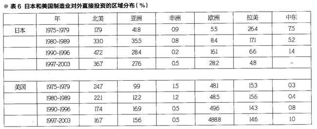 尊龙人生就是博ag旗舰厅(中国)官方网站