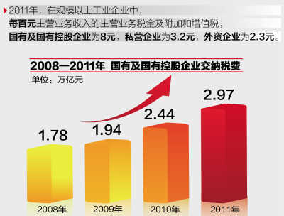 尊龙人生就是博ag旗舰厅(中国)官方网站