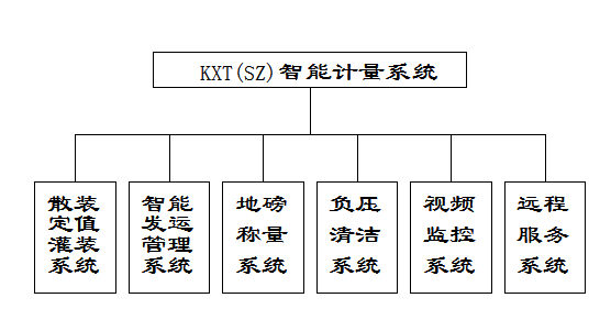 尊龙人生就是博ag旗舰厅(中国)官方网站