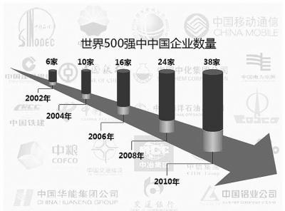 尊龙人生就是博ag旗舰厅(中国)官方网站