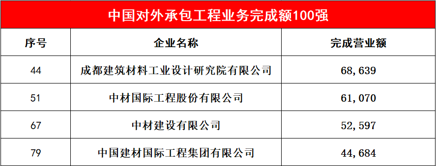 尊龙人生就是博ag旗舰厅(中国)官方网站