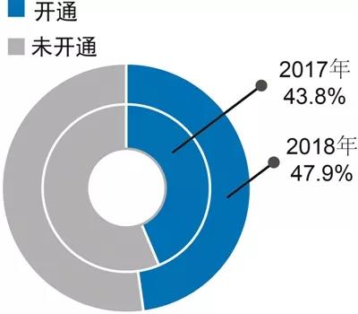 尊龙人生就是博ag旗舰厅(中国)官方网站