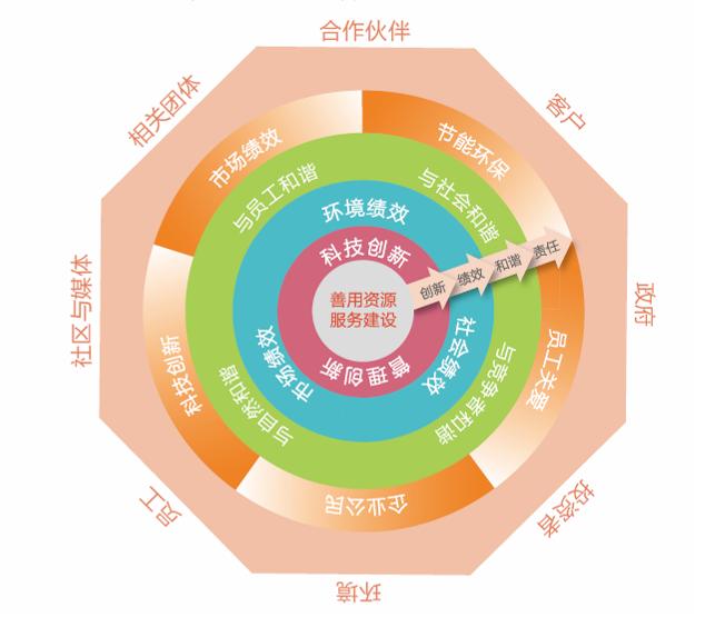 尊龙人生就是博ag旗舰厅(中国)官方网站