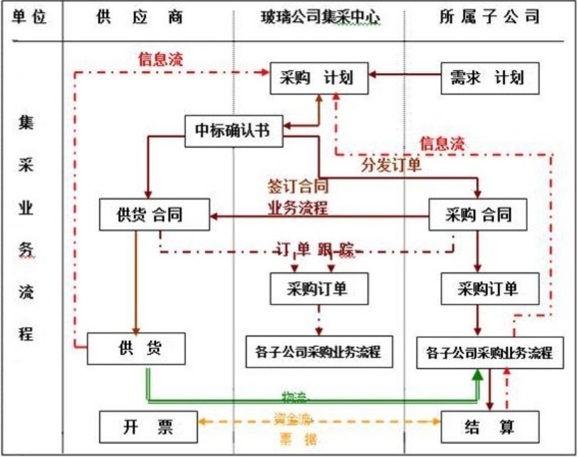 尊龙人生就是博ag旗舰厅(中国)官方网站