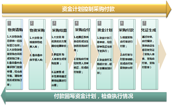 尊龙人生就是博ag旗舰厅(中国)官方网站