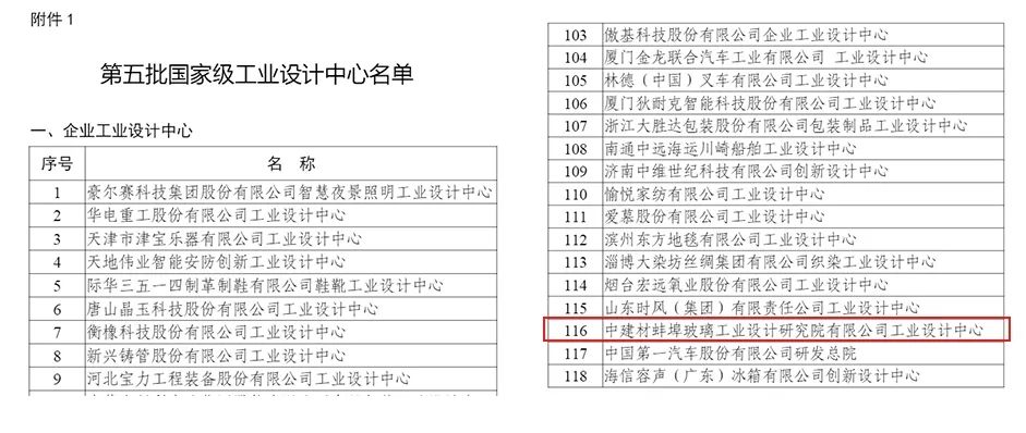 尊龙人生就是博ag旗舰厅(中国)官方网站