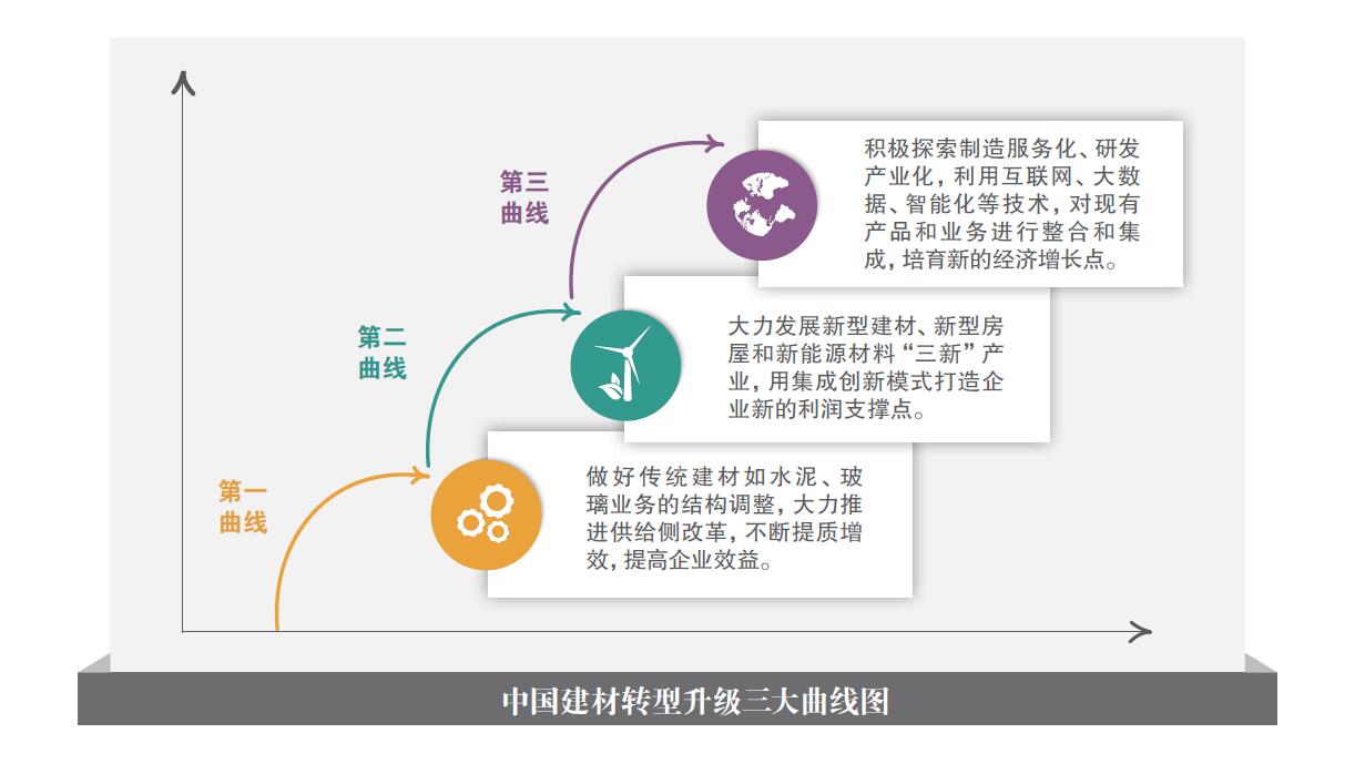 尊龙人生就是博ag旗舰厅(中国)官方网站