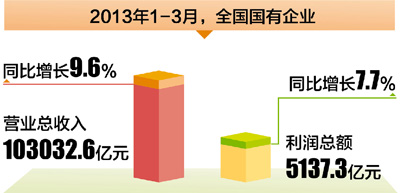 尊龙人生就是博ag旗舰厅(中国)官方网站