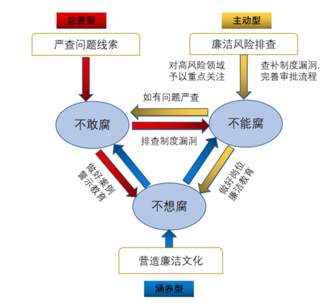 尊龙人生就是博ag旗舰厅(中国)官方网站